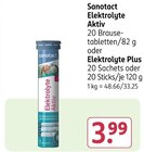 Elektrolyte Aktiv oder Elektrolyte Plus von Sanotact im aktuellen Rossmann Prospekt