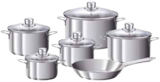Kochtopf-Set 'Peperoni' im Angebot bei Marktkauf in Cuxhaven Kochtopf-Set 'Peperoni' Angebote von SSW Berlin bei Marktkauf Cuxhaven für 49,99 €