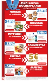 Kaufland Coupons im Prospekt Kaufland Coupons im Prospekt