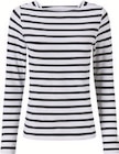 Aktuelle Bekleidung Angebote bei Lidl in Wuppertal Aktuelles Langarmshirts Angebot bei Lidl in Wuppertal ab 7,99 €