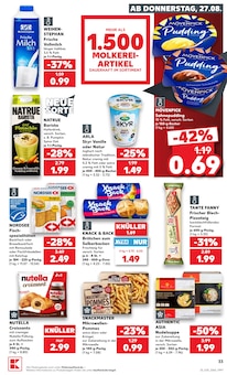 Mikrowelle Angebot im Kaufland Prospekt, gültig von 27.08.2026 bis 02.09.2026 Mikrowelle Angebot im aktuellen Kaufland Prospekt auf Seite 33