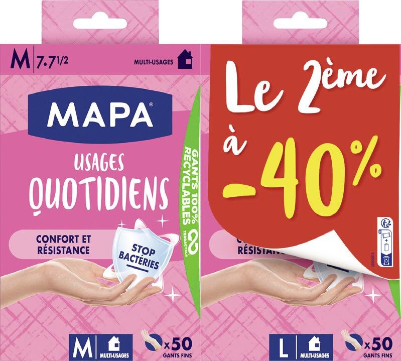 Gants Usages Quotidiens