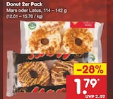 Netto Marken-Discount Teltow Prospekt mit  im Angebot für 1,79 €