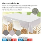 Gartentischdecke im Angebot bei V-Markt in Kaufbeuren Gartentischdecke Angebote bei V-Markt Kaufbeuren für 9,99 €