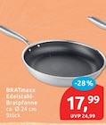 Edelstahl-Bratpfanne von BRATmaxx im aktuellen budni Prospekt