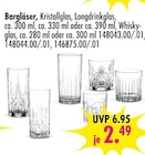 Bargläser im aktuellen SB Möbel Boss Prospekt