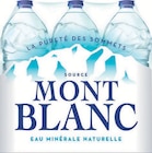 Eau minérale naturelle à Supermarchés Match dans Laxou Champleboeuf