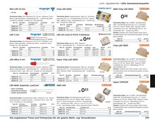 Leifheit Angebot im aktuellen Conrad Electronic Prospekt auf Seite 231