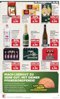 Wasser im aktuellen Kaufland Prospekt (Dresden) Wasser im Kaufland Prospekt "Hier bin ich richtig" mit 66 Seiten (Dresden)