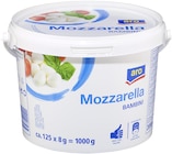 Mozzarella im METRO Prospekt Mozzarella Minikugeln von aro im aktuellen METRO Prospekt für 7,48 €