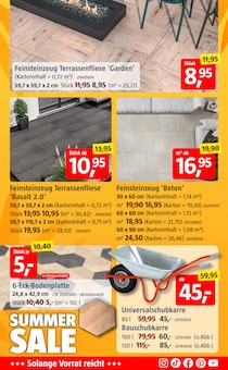 Fliesen Angebot im aktuellen BAUHAUS Prospekt auf Seite 6