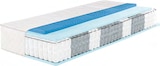 7-Zonen-Boxspring-Matratze von FAN im aktuellen Lidl Prospekt für 249,00 €