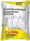 Luft- oder Raumentfeuchter Angebote bei Netto mit dem Scottie Dresden für 4,99 €