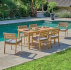 Ensemble repas Mamers en promo chez Super U Villeurbanne à 499,00 €