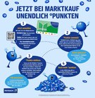 PAYBACK Karte Angebote von PAYBACK bei Marktkauf Fellbach