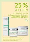 25 % Rabatt von ANNEMARIE BÖRLIND im aktuellen Müller Prospekt