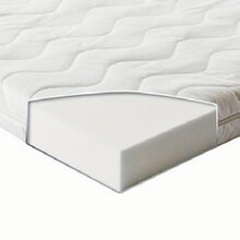 Matratze Softwash bei BabyOne in Bochum Matratze Softwash im Angebot bei BabyOne Bochum