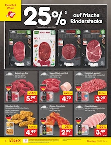 Gulasch im Netto Marken-Discount Prospekt "Aktuelle Angebote" mit 61 Seiten (Mannheim)