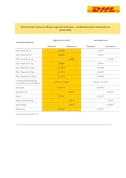 DHL Packstation Prospekt für Hamburg: "PREISÜBERSICHT", 1 Seite, 01.01.2025 - 30.06.2025