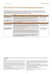 Ähnliche Hollandrad Angebote im Prospekt "Tariftabelle und Serviceleistungen" von UPS in Mülheim Ähnliche Angebote wie Hollandrad im Prospekt "Tariftabelle und Serviceleistungen" auf Seite 12 von UPS in Mülheim