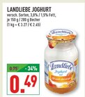 Aktuelle Joghurt Angebote bei Marktkauf in Wuppertal Aktuelles Joghurt Angebot bei Marktkauf in Wuppertal ab 0,49 €