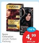Coloration von Syoss im aktuellen budni Prospekt