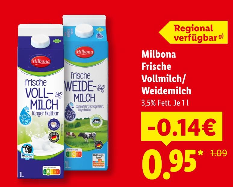 Frische Vollmilch