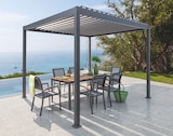 -15% sur la gamme de pergola bioclimatique Caly - Mr. Bricolage à Arles -15% sur la gamme de pergola bioclimatique Caly en promo chez Mr. Bricolage Arles
