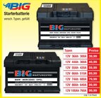 Starterbatterie im Angebot bei Zimmermann in Neustadt Starterbatterie Angebote von BIG bei Zimmermann Neustadt für 39,99 €