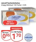 Aktuelle Taschentücher Angebote bei GLOBUS in Koblenz Aktuelles Taschentücherbox Angebot bei GLOBUS in Koblenz ab 1,70 €