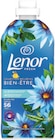 (1)Adoucissant envolée d'air - Lenor en promo chez Carrefour Metz à 1,95 €