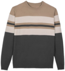 Strickpullover Angebote bei Woolworth Rostock für 8,00 €