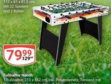 Fußballtor Nation im Angebot bei GLOBUS in Ludwigshafen Fußballtor Nation Angebote bei GLOBUS Ludwigshafen für 79,99 €