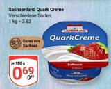 Aktuelle Erdbeeren Angebote bei GLOBUS in Jena Aktuelles Quark Creme Erdbeere Angebot bei GLOBUS in Jena ab 0,69 €