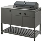 Kohlegrill für draußen/dunkelgrau von BÅTSKÄR im aktuellen IKEA Prospekt für 699,00 €