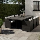 Brico Dépôt Odos - Promo Ensemble repas "lavana" Promo Ensemble repas "lavana" à 549,00 € dans le catalogue Brico Dépôt à Odos
