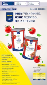 Pizza im METRO Prospekt "Wochenangebote" mit 52 Seiten (Ulm)