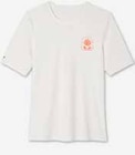 UV Shirt Damen im Angebot bei Decathlon in Lörrach UV Shirt Damen Angebote von OLAIAN bei Decathlon Lörrach für 9,99 €