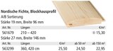 Nordische Fichte, Blockhausprofil für 15,30 € bei Holz Possling im Angebot Nordische Fichte, Blockhausprofil im aktuellen Holz Possling Prospekt
