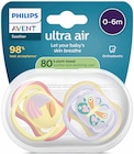20% im Rossmann Prospekt 20% von PHILIPS AVENT im aktuellen Rossmann Prospekt fĂĽr