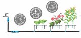 Promo Kit d'irrigation goutte à goutte à 14,90 € dans le catalogue Rural Master à La Roche-Chalais