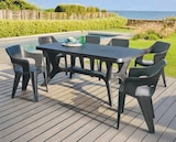Table rectangulaire baltimore - Keter - Hyper U à Colmar Table rectangulaire baltimore - Keter en promo chez Hyper U Colmar à 79,99 €