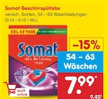 Aktuelle Geschirrspüler Angebote bei Netto Marken-Discount in Nürnberg Aktuelles Geschirrspültabs Angebot bei Netto Marken-Discount in Nürnberg ab 7,99 €