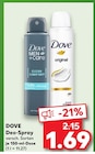 Deo-Spray Angebote von DOVE bei Kaufland Neuss für 1,69 €