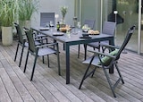 Gartengruppe im Angebot bei Opti-Wohnwelt in Neubrandenburg Gartengruppe Angebote bei Opti-Wohnwelt Neubrandenburg für 79,90 €