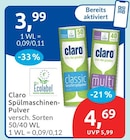 Geschirrspülpulver von Claro im aktuellen budni Prospekt
