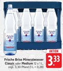 Trinkgut - Mineralwasser Classic Angebot im Prospekt Mineralwasser Classic bei Trinkgut im Prospekt "" für 3,33 €