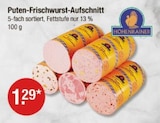 Puten-Frischwurst-Aufschnitt von Hohnerainer im aktuellen V-Markt Prospekt