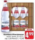 Mineralwasser Classic Angebote von Krumbach bei E center Ulm für 4,99 €