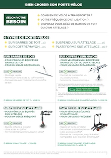 Prospectus Feu Vert en cours, "LE GUIDE PORTE-VÉLOS", page 2 sur 8